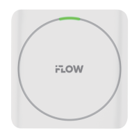 Считыватель IFLOW F-KD-4301PM
