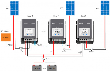 Контроллер заряда EPSolar Tracer MPPT 8420АN