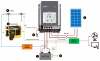 Контроллер заряда EPSolar Tracer MPPT 8420АN